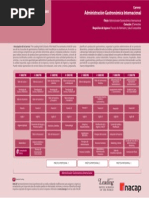 Admistracion Gastronomica Internacional