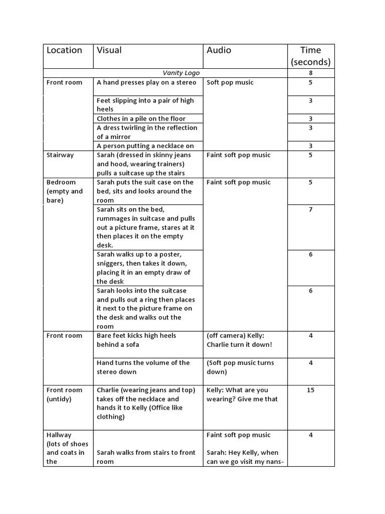 SR Open-Seq Final Script | PDF