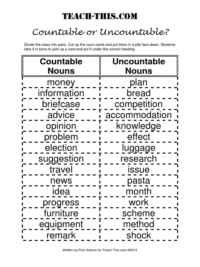English Uncountable And Plural Nouns Learn English With Harry