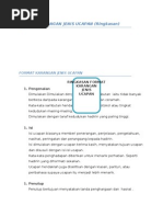 Contoh Karangan Surat Kiriman Rasmi