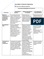 Competency Matrix 1