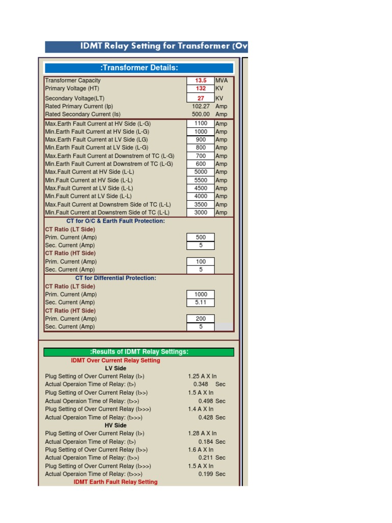 Transformer Protection Settings Overview | PDF | Science & Mathematics ...