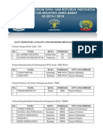 Data CPNS Kemenkumham Kanwil Jabar Ta 2013-2014 25-02-2014 19.17 Wib