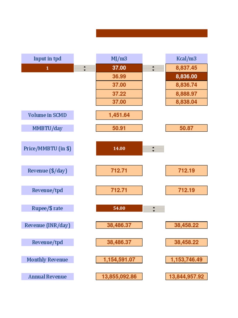 LNG Conversion Sheet | PDF