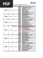 Jadual PG Sept13