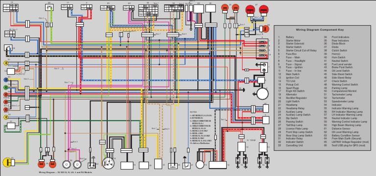 Wiring Harnes For Yamaha Motorcycle