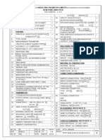 Tata Consulting Engineers Limited Dew Point Analyzer: General