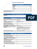 Botswana Profile (Latest Data Available: 2012)