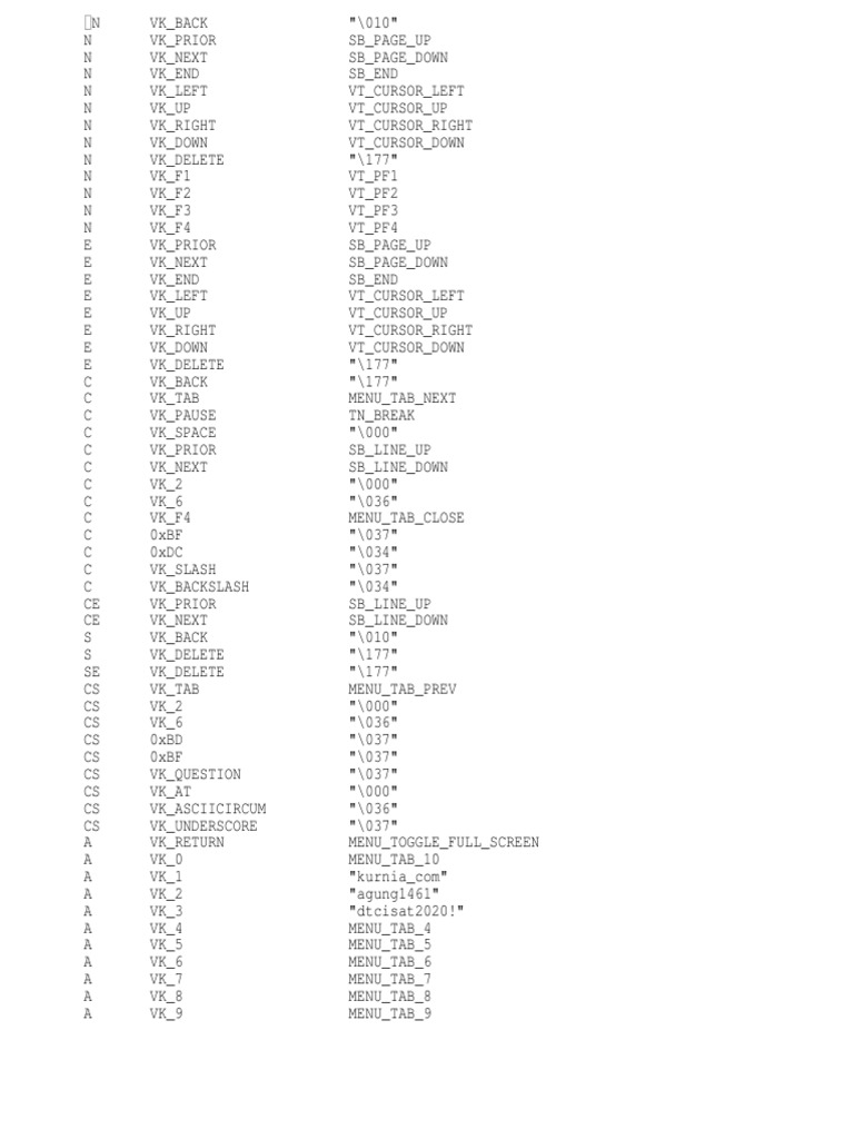 Beta Key | PDF