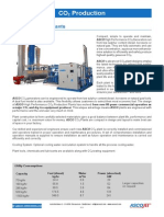 CO2 Production Plants