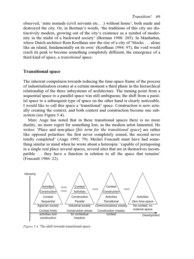 Emergence of Transitional Space | PDF