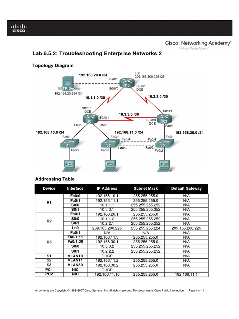 Activity 8.5.2 Troubleshooting Enterprise Networks 2 | PDF | Ip Address ...