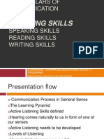 Four Pillars of Communication Listening Skills