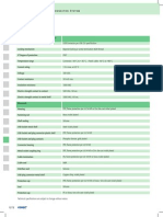 TechnicalData Sektion12MiniUSB USB GB