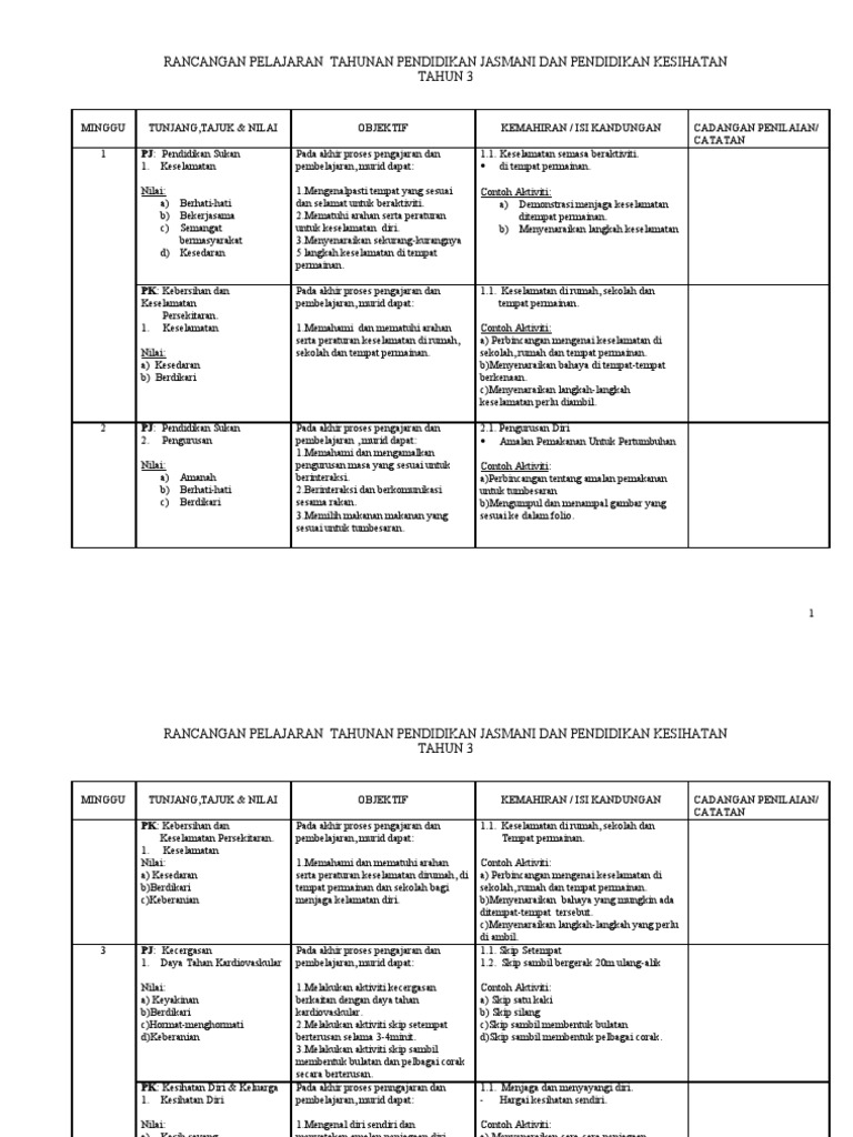 Tahun 3 Pdf Business