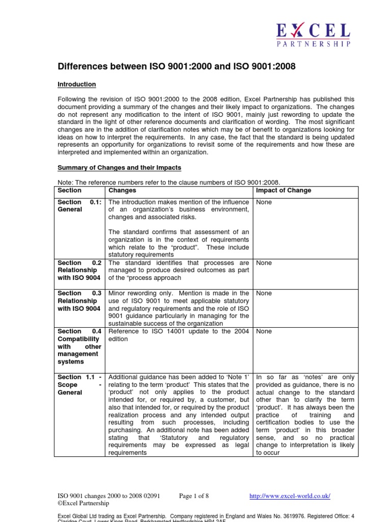 ISO 9001:2000 vs 2008 Changes Explained | PDF | Iso 9000 | Verification ...