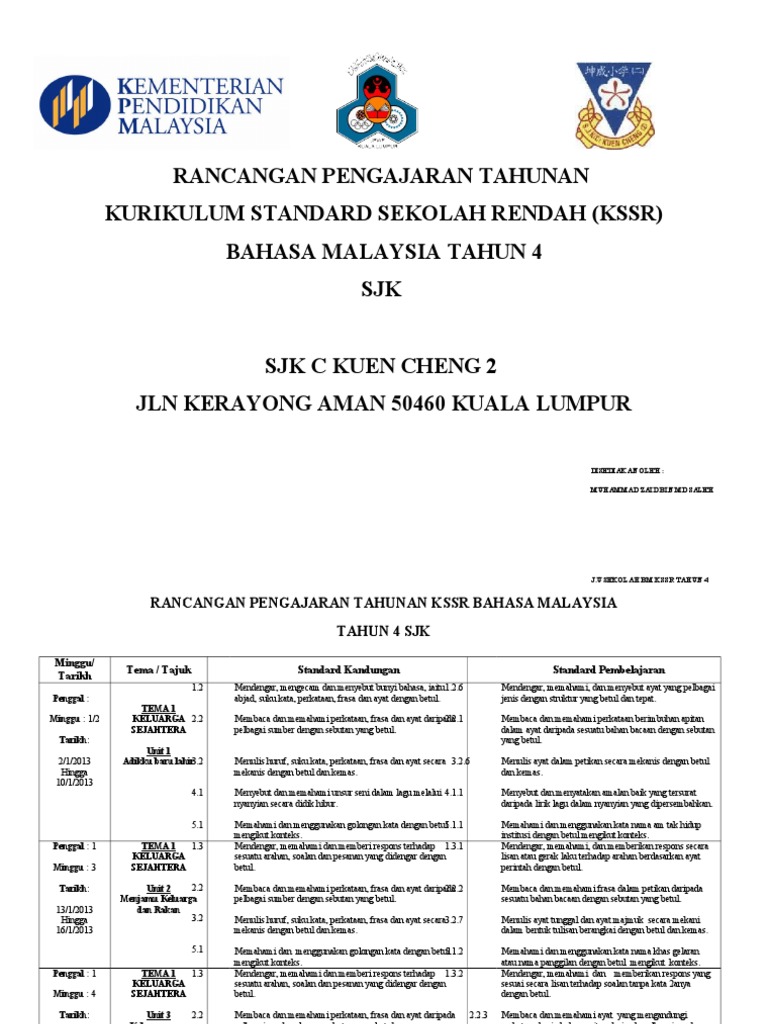 Rpt Kssr Bm Tahun 4