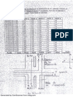 Practica de Analisis Oparacional Transporte 1