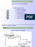 Instrument Ac i on 2