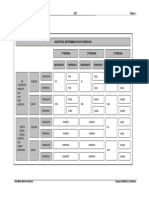 Adjetivos Determinativos y Cuasideterminativos