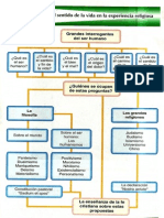 Unidad 1 El Sentido de La Vida en La Experiencia Religiosa