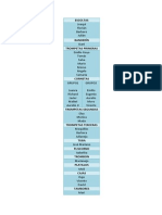 Componentes 2014