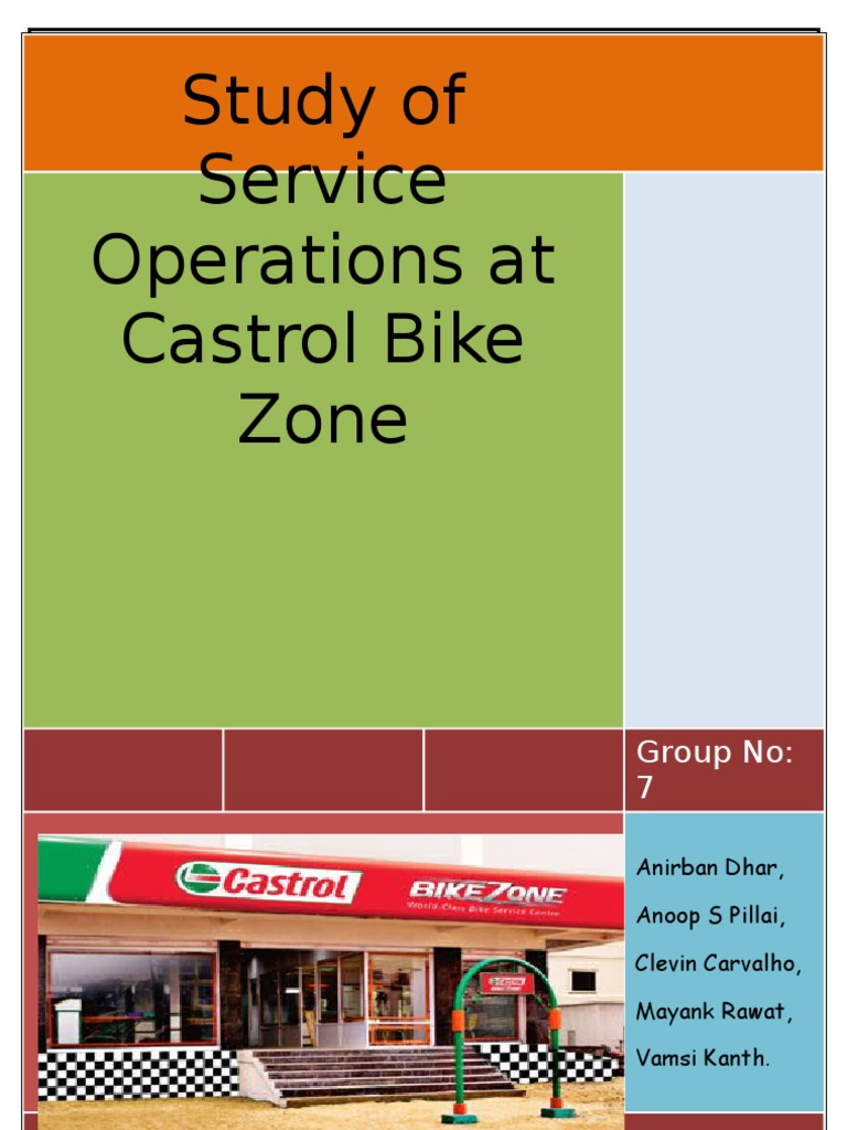 Research Report On Castrol Bike Zone PDF Sampling (Statistics