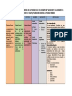 Matriz de Consistencia