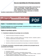 Perfil Apa Del Licenciado en Psicologia