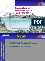 MIDAS Civil vs RM_[Www.vnc-group.com]