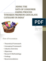 Premium Chocolate Market