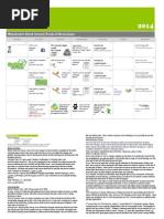 Download March Calendar 2014 by winchesterpandr SN209423090 doc pdf