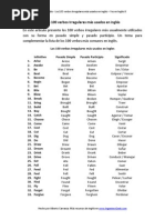 Lista de Verbos Irregulares en Inglés Con Pronunciación | PDF ...