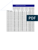 Salarios Para Tecnicos Estimado 2013