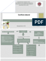 CONFLICTO_LABORAL