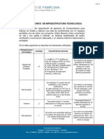 Informe Técnico Infraestructura CapacitacionGestores