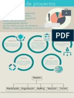 Eposter Gerencia de Proyecto