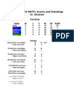 2009 Nayfl Football Standings 101009