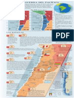 La Guerra Del Pacífico: en 1929 en 1879