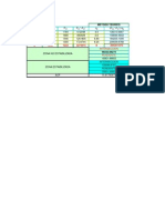 pruebas isocronales