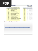 Excel Timeline Template (1)