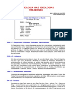 cronologia das ideologias religiosas.PDF