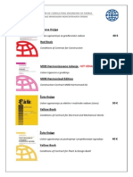 ACES Cenovnik Knjiga - Books Priceslist 2012 PDF