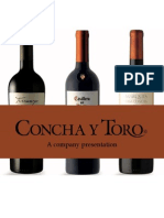 Concha y Toro Company Analysis