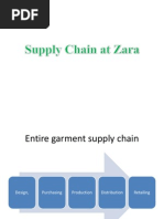 Supply Chain Zara