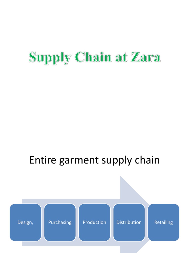 Supply Chain Zara Supply Chain Logistics