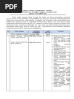 Download Pengumuman Rekrutmen Non PNS BandaAceh 2014 by Aleeya Anatasha SN209546710 doc pdf
