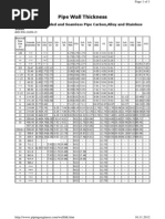 Schedule Chart