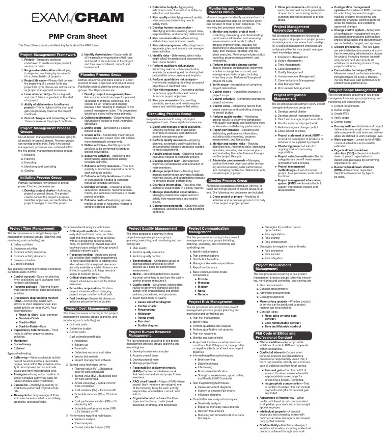 PMP Study Sheet | Project Management | Risk Management