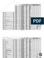 Base de Datos de IIEE 2014 Para Mantenimiento